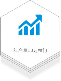 年產(chǎn)量10萬(wàn)樘門(mén)